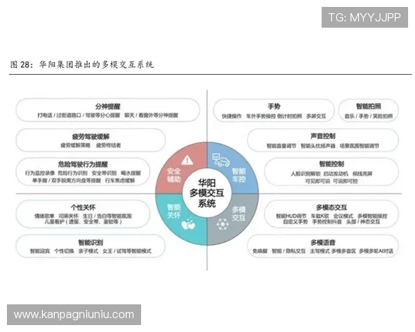 AG视讯公司简介全面解析：企业发展历程与核心竞争力详尽介绍