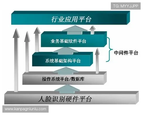真人网站赌博平台最新安全指南帮助玩家轻松识别正规网站确保资金安全 真人网站赌博平台最新安全指南帮助玩家轻松识别正规网站确保资金安全