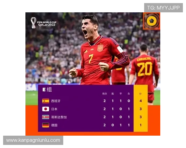 2026年世界杯乌兹别克斯坦对阵哥伦比亚比赛中的净胜球规则详解与实战应用分析